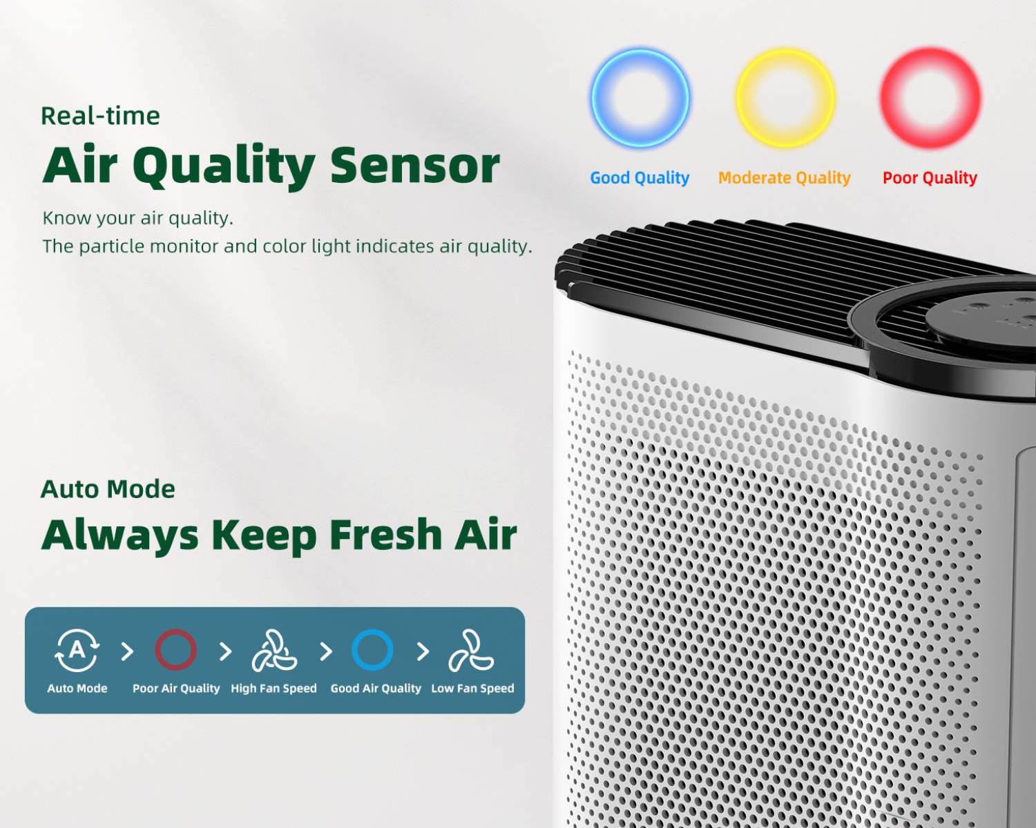 Commercial Air Purifier: image 10