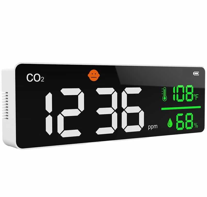 Jumbo CO2 Monitor
